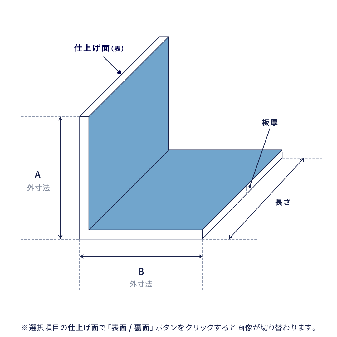 アングル曲げ(90°)
