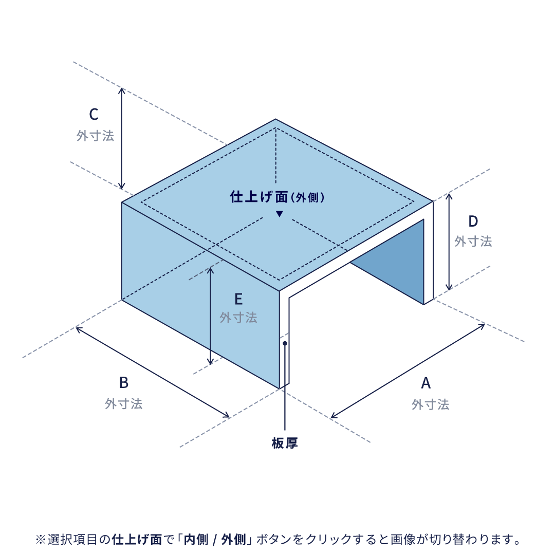 3方箱曲げ(90°)