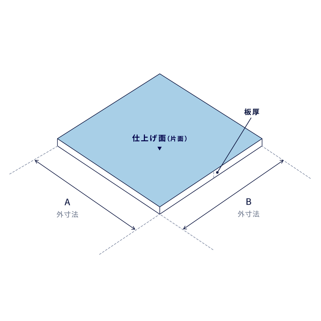 切板(四角)