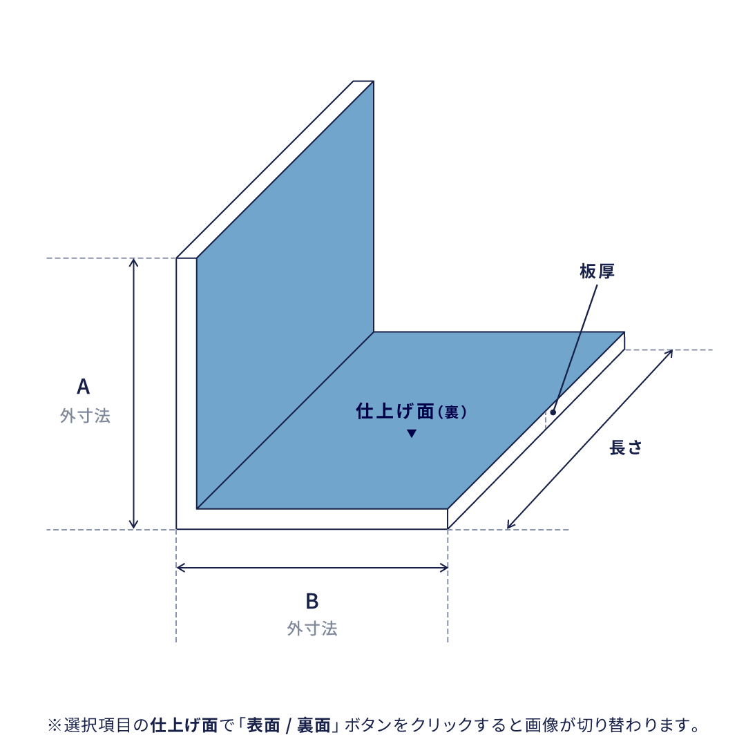 アングル曲げ（90°）