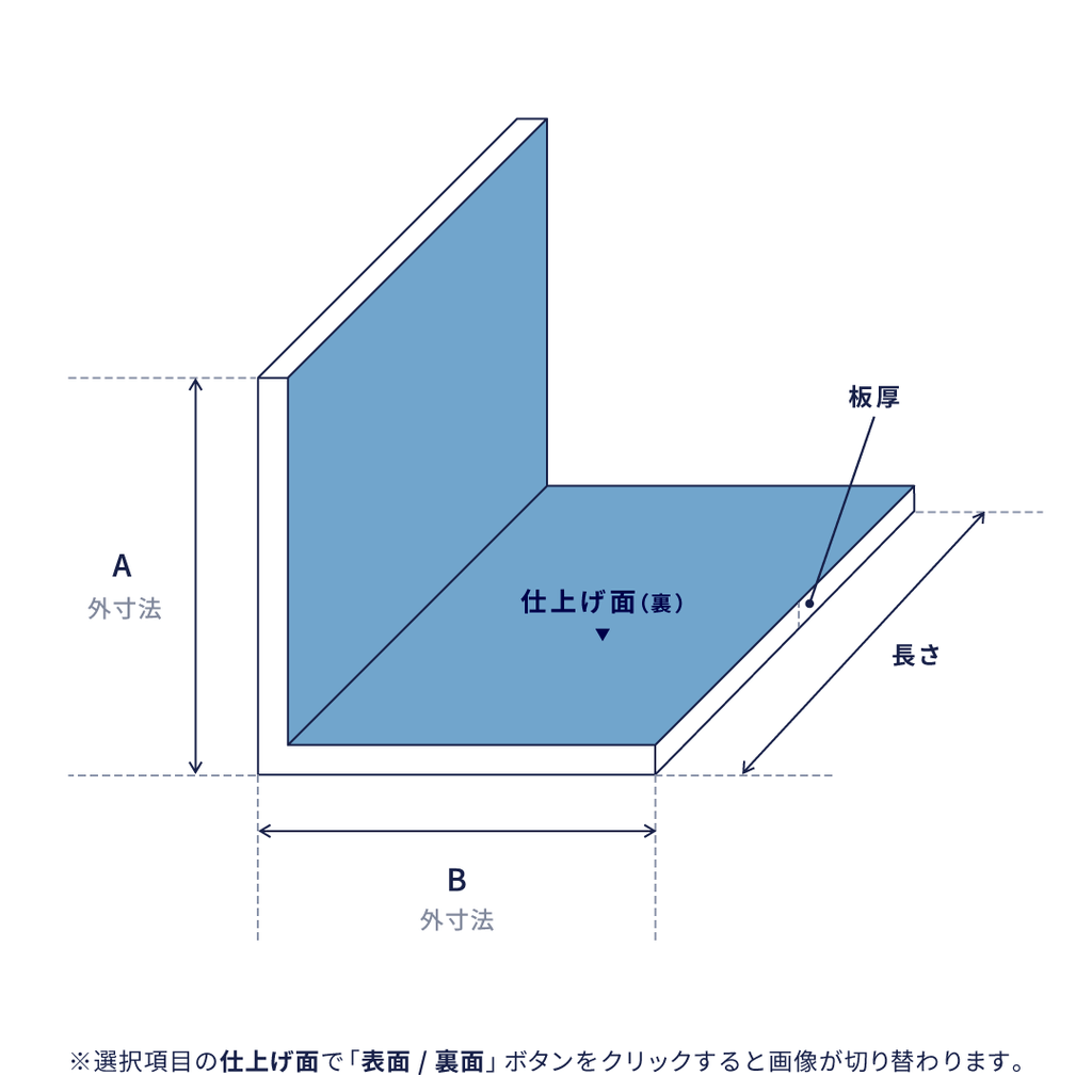アングル曲げ（90°）