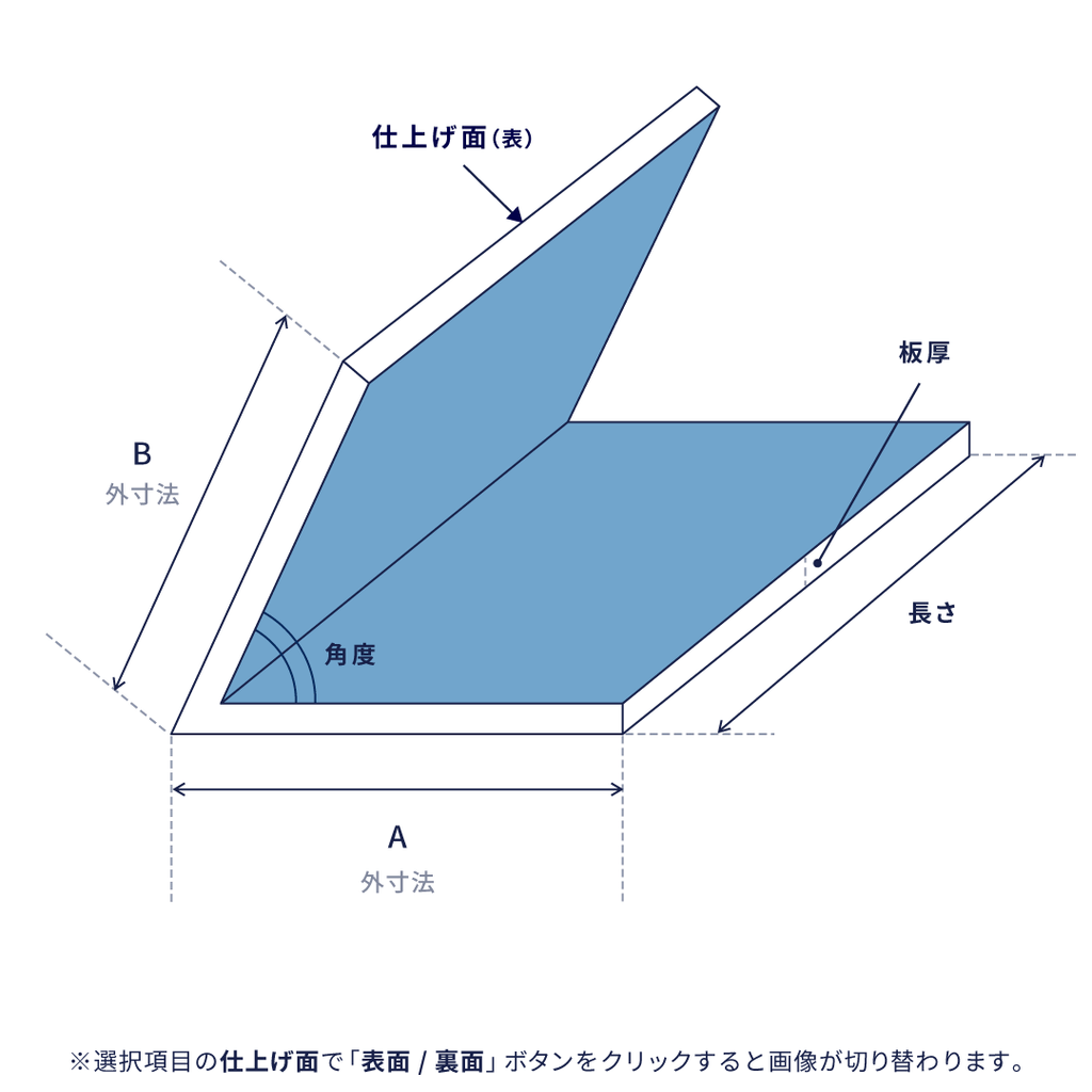 鋭角曲げ（89°～35°）