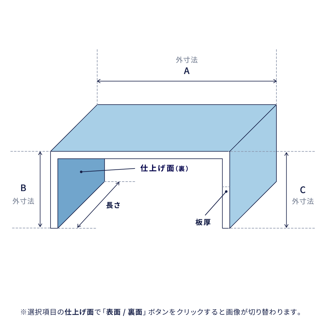 チャンネル曲げ（90°）