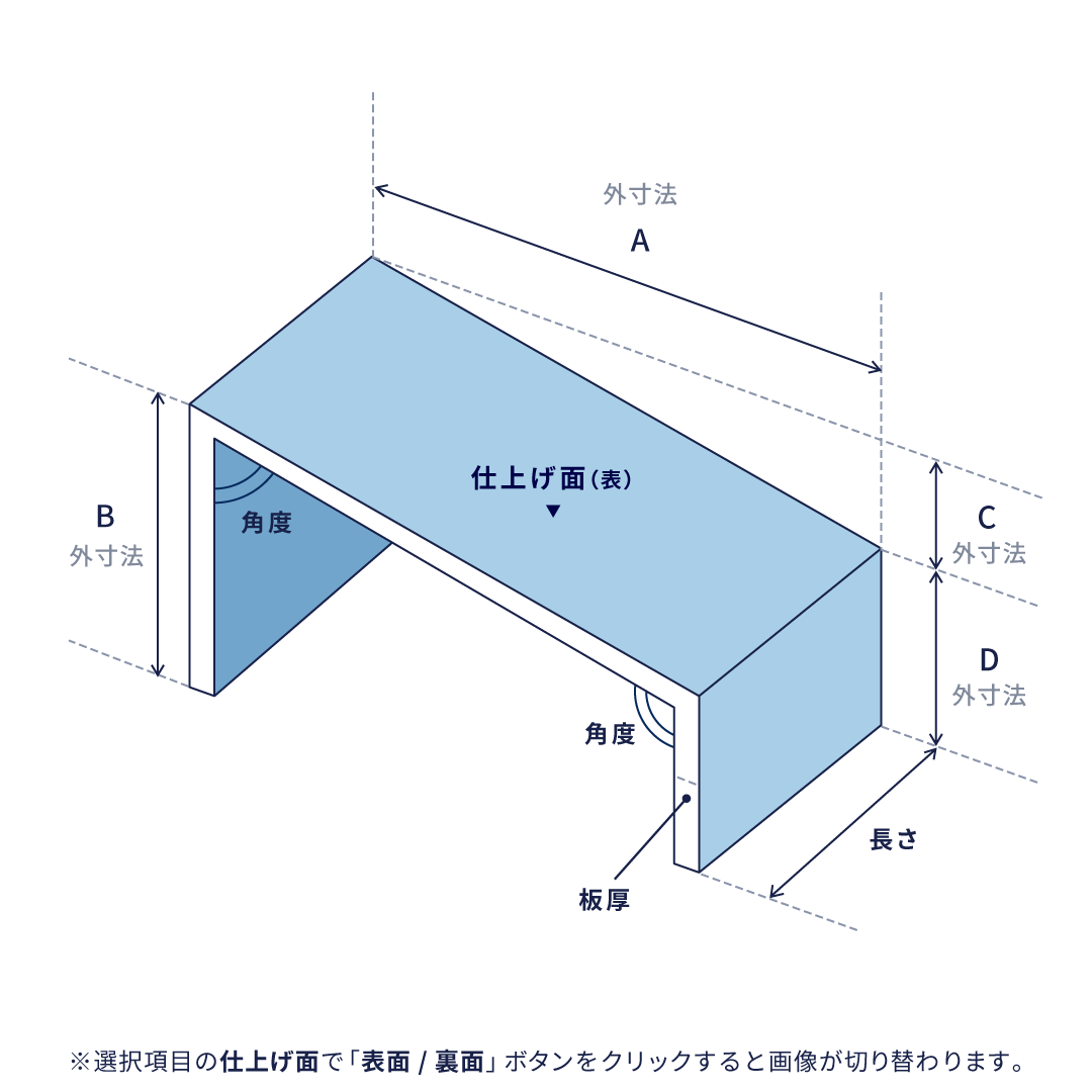 チャンネル曲げ（角度曲げ）