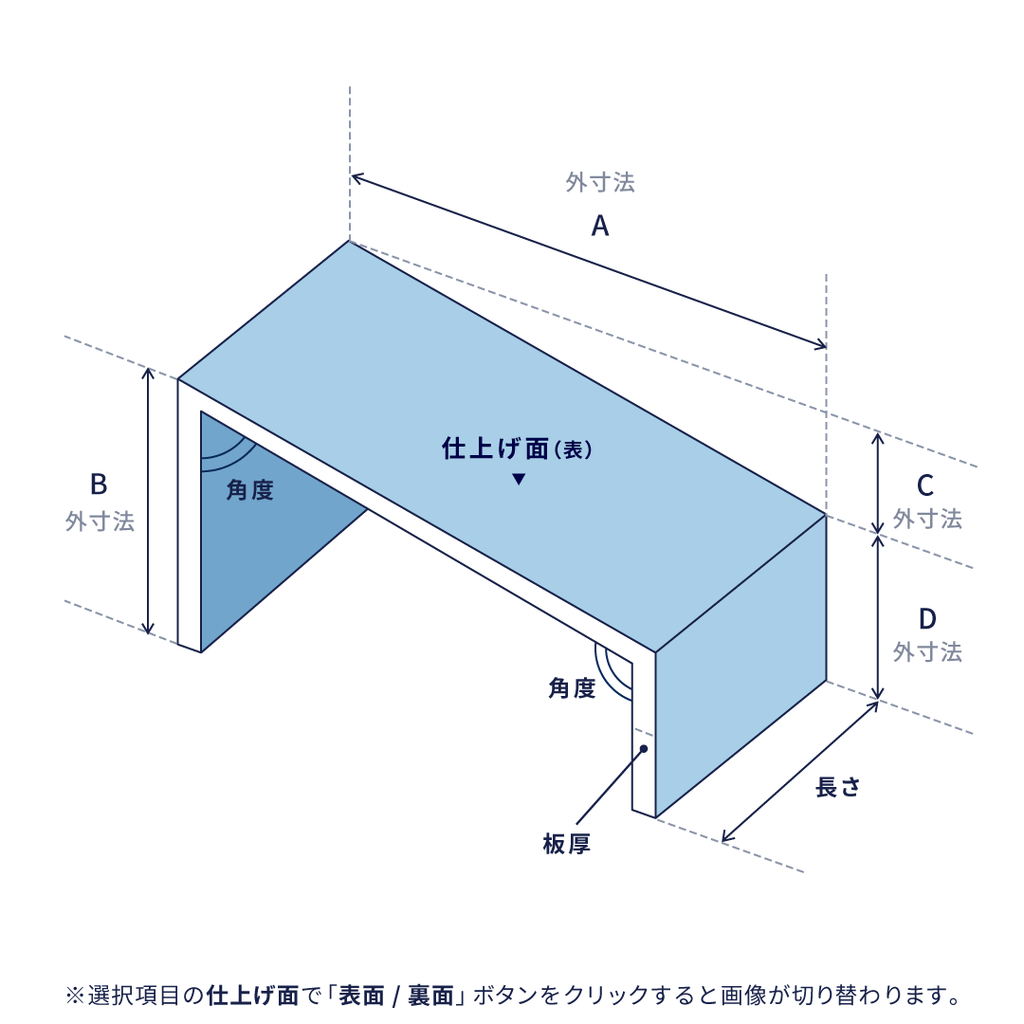 チャンネル曲げ（角度曲げ）