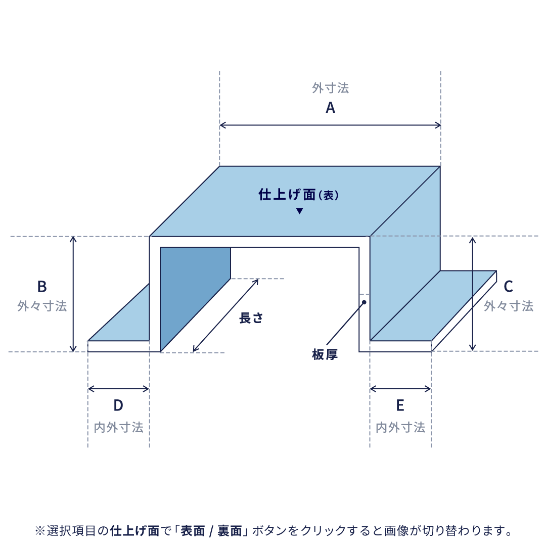 ハット曲げ（90°）