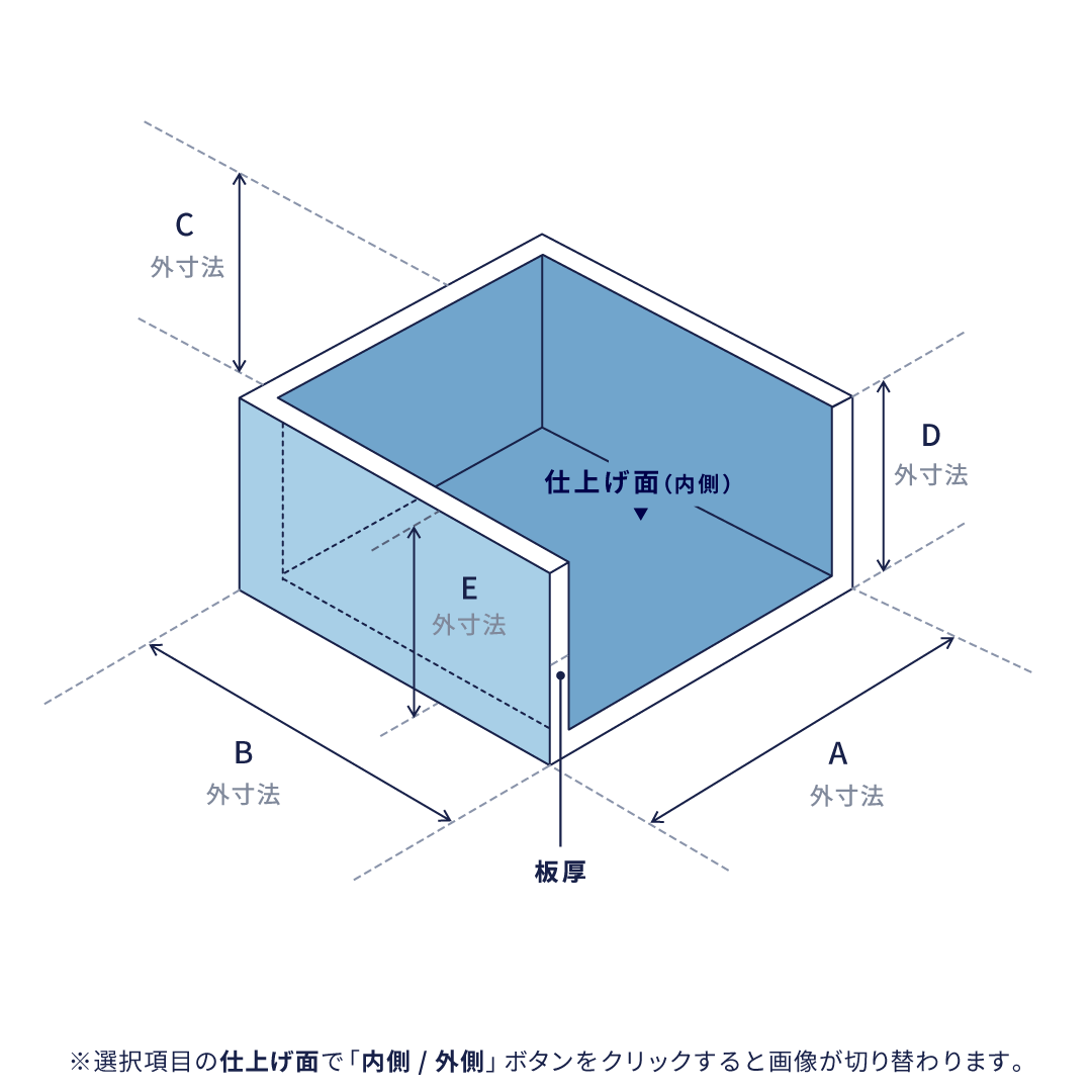 3方箱曲げ（90°）